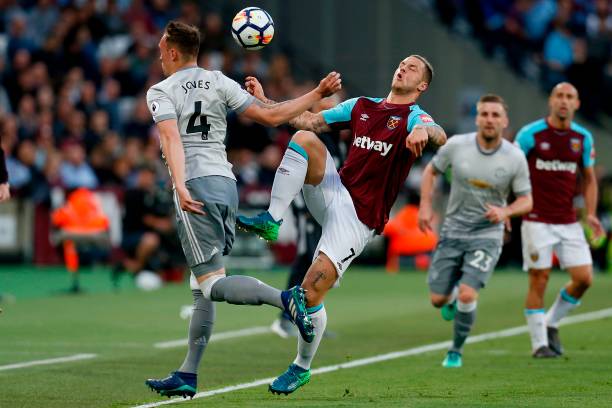 关键因素 关键因素