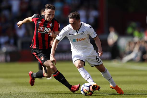 年轻球员 年轻球员